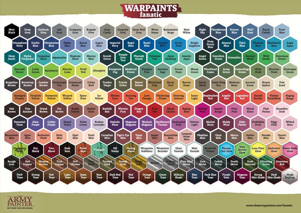 Army Painter Warpaints Fanatic: Imperial Navy 18ml